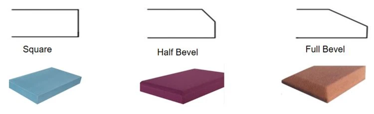 edge